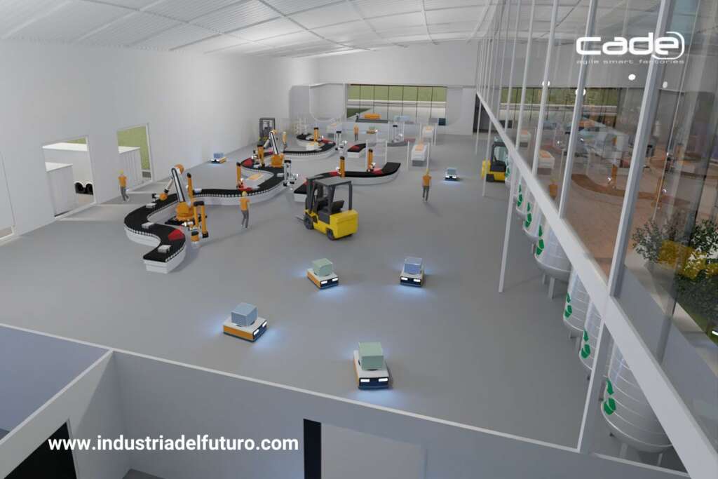 CADE ASF <br>La fábrica del futuro: El nuevo paradigma de la industria