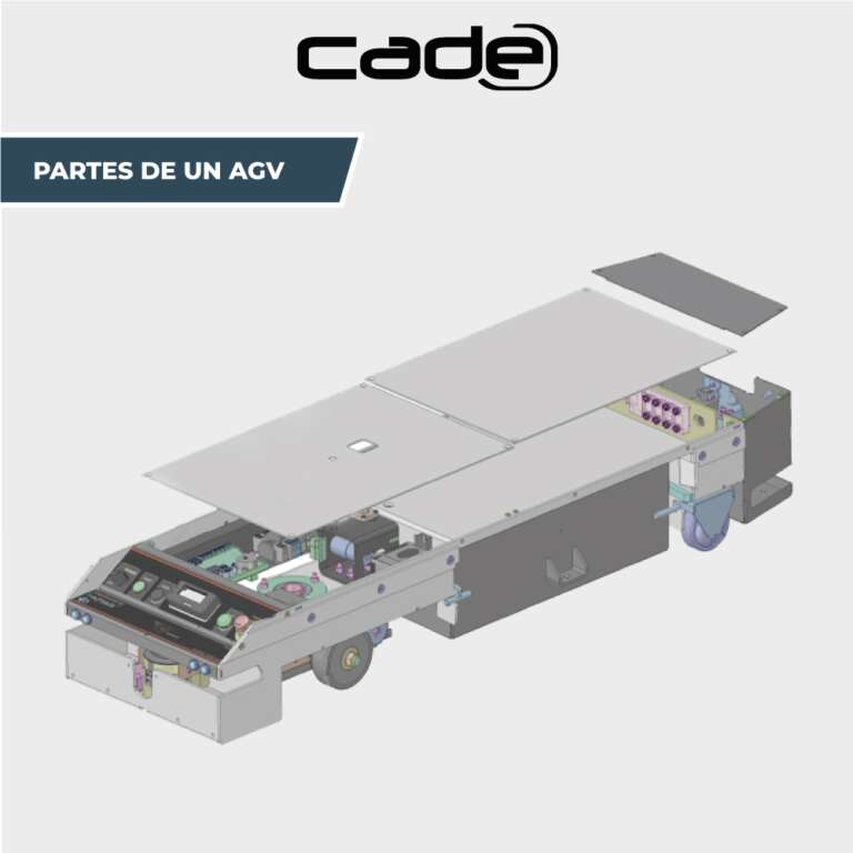 ¿en Qué Consiste Un Agv O Vehículo De Guiado Automáticoemk 2264